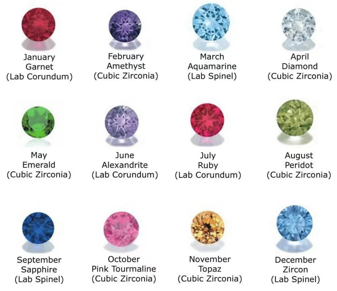 Birthstone Jewelry Set